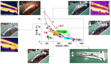 명신전자 이미지