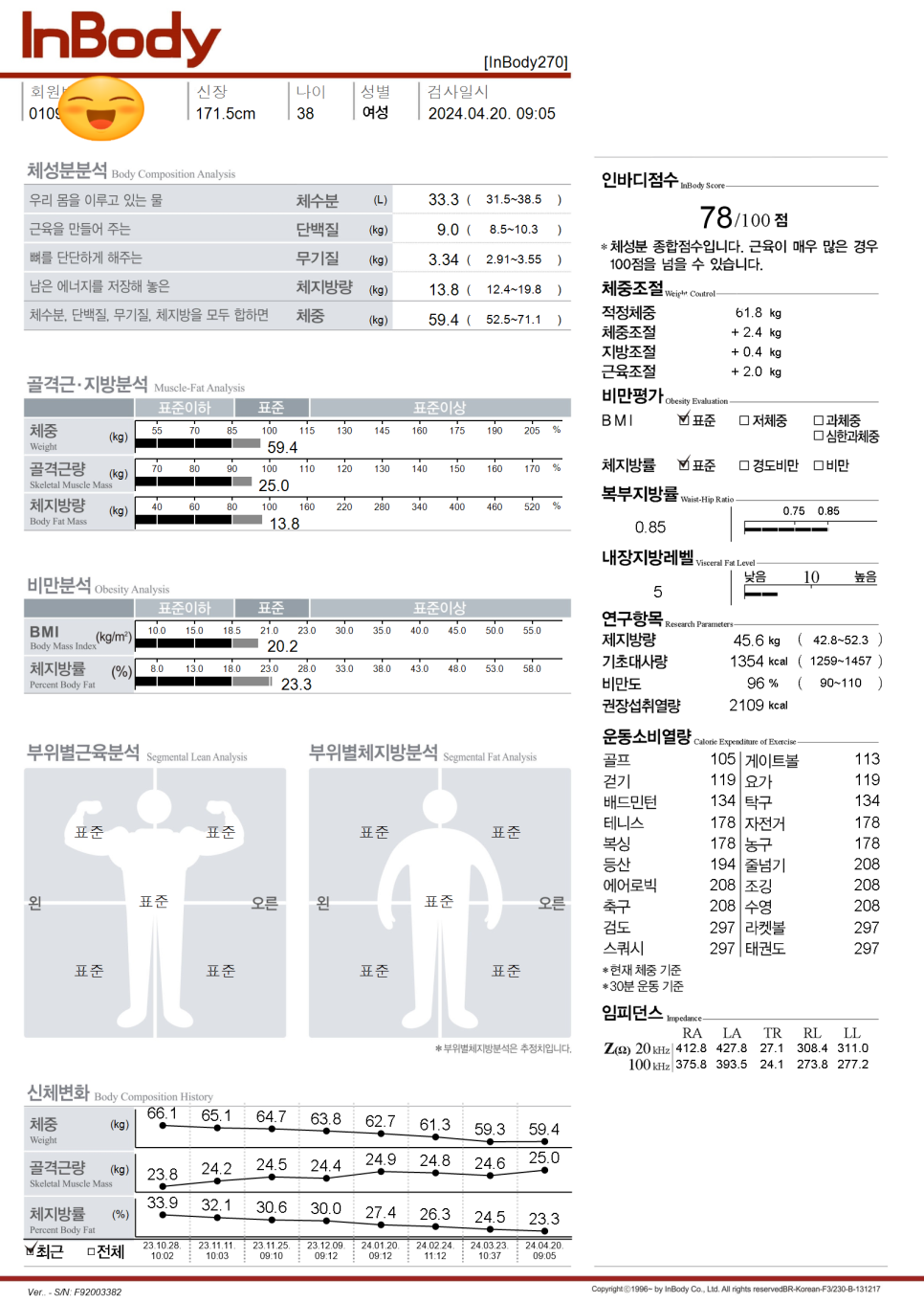 최*주 이미지