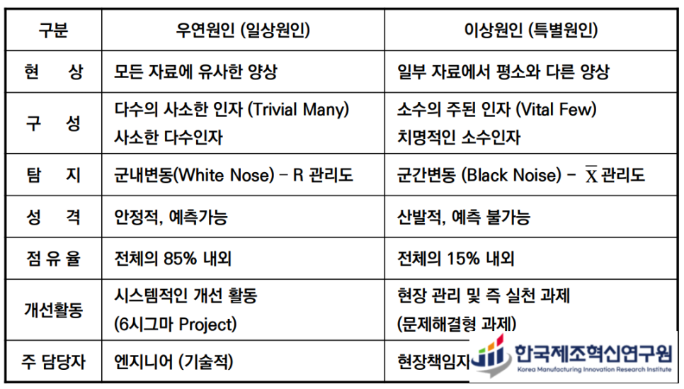 (유)솔라엣지테크놀로지스코리아 이미지