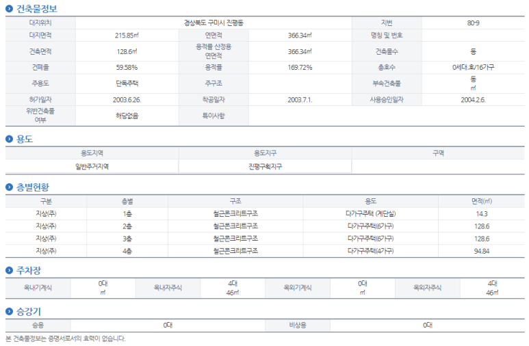 파스쿠찌구미 이미지