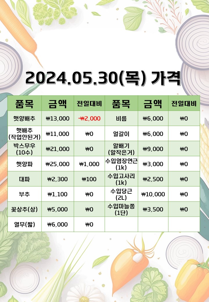 은희네야채가게 이미지