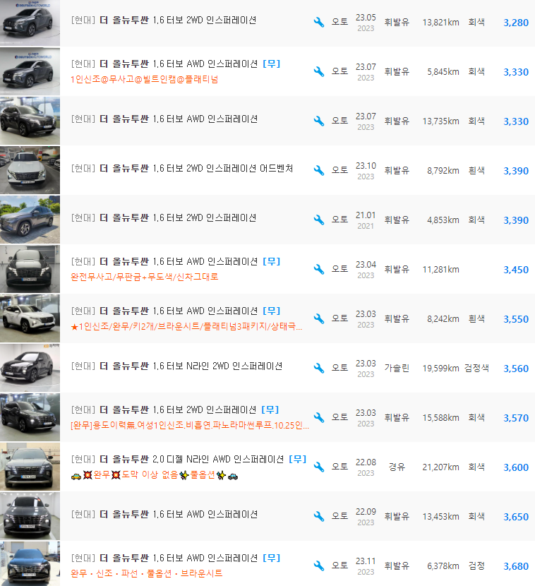 더올 이미지