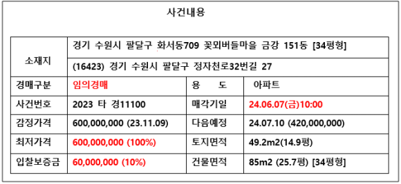 버들151 이미지