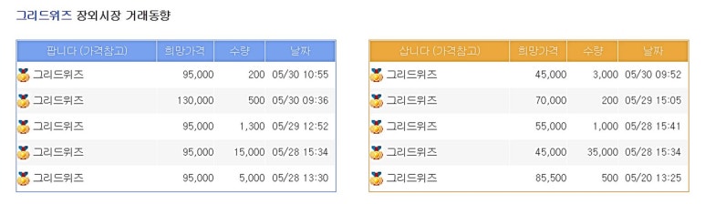 위즈커뮤니케이션즈 이미지