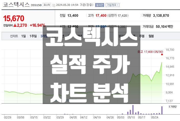 (주)코스텍시스 이미지