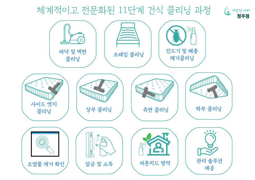 깨끗한아빠 이미지