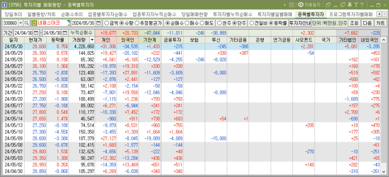 (주)네패스아크 이미지