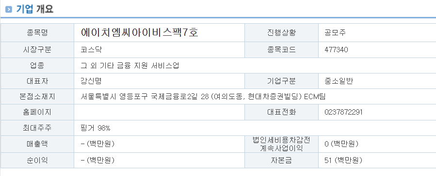 그 외 기타 정보 서비스업 이미지