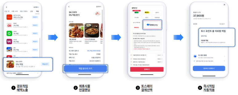 로아스마케팅 이미지