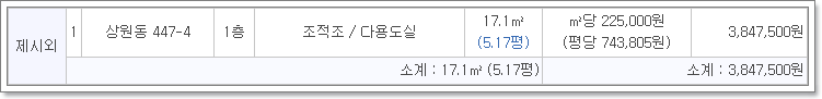엠단란주점 이미지