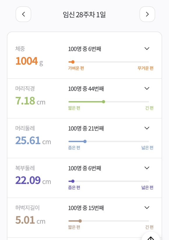 마더러브산후조리원 이미지