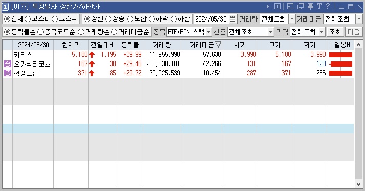 선진에프엔씨 이미지
