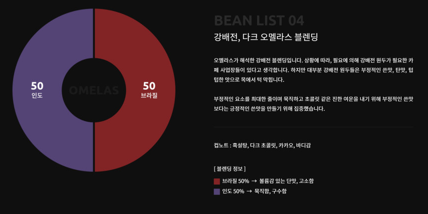 오멜라스커피 이미지