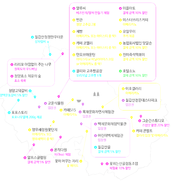 꽃피는산골협동조합 이미지