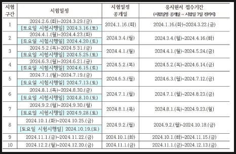 그린요양보호사교육원 이미지