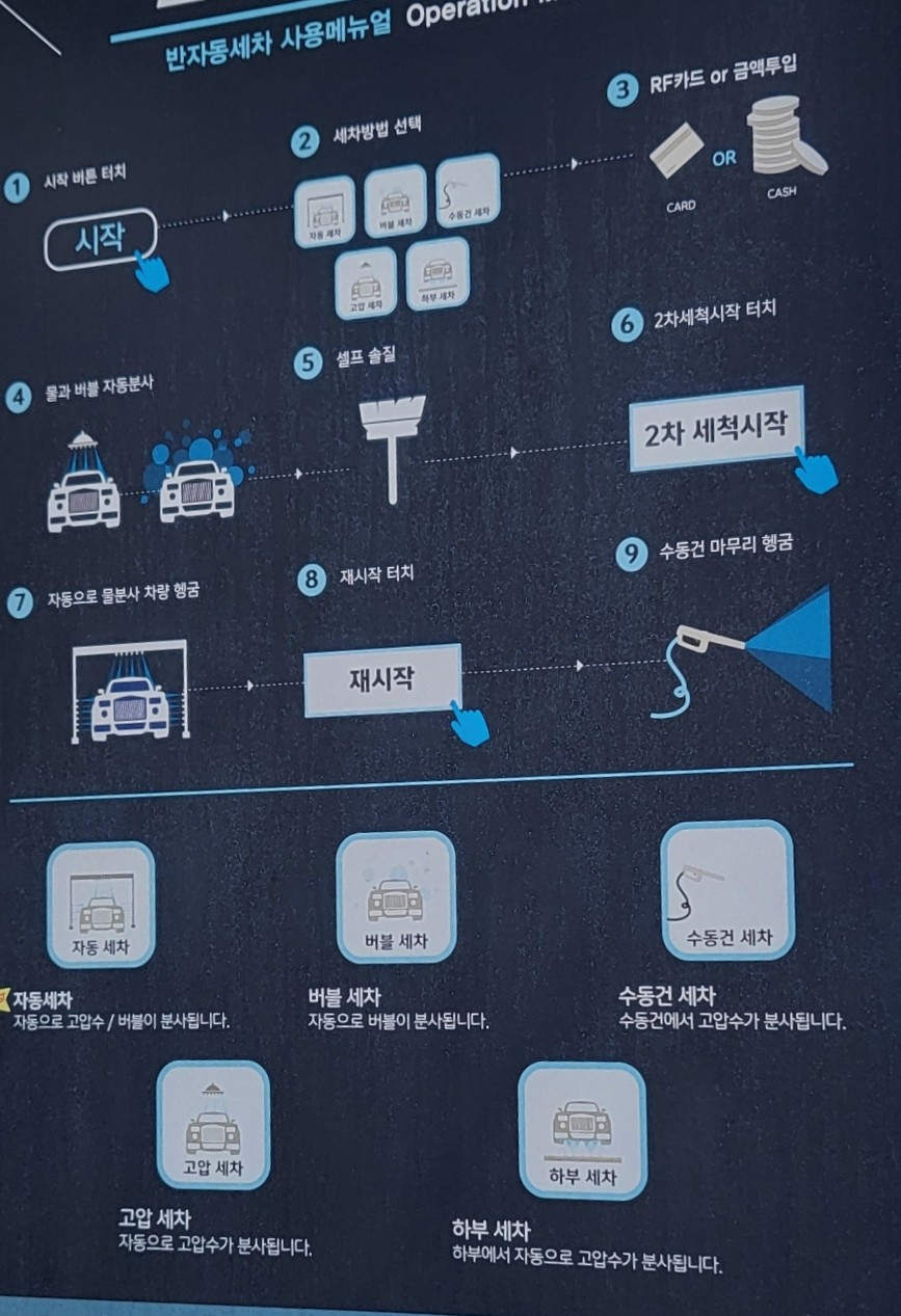 블링존셀프세차장 이미지
