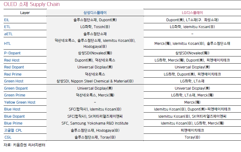 제이엔씨테크 이미지