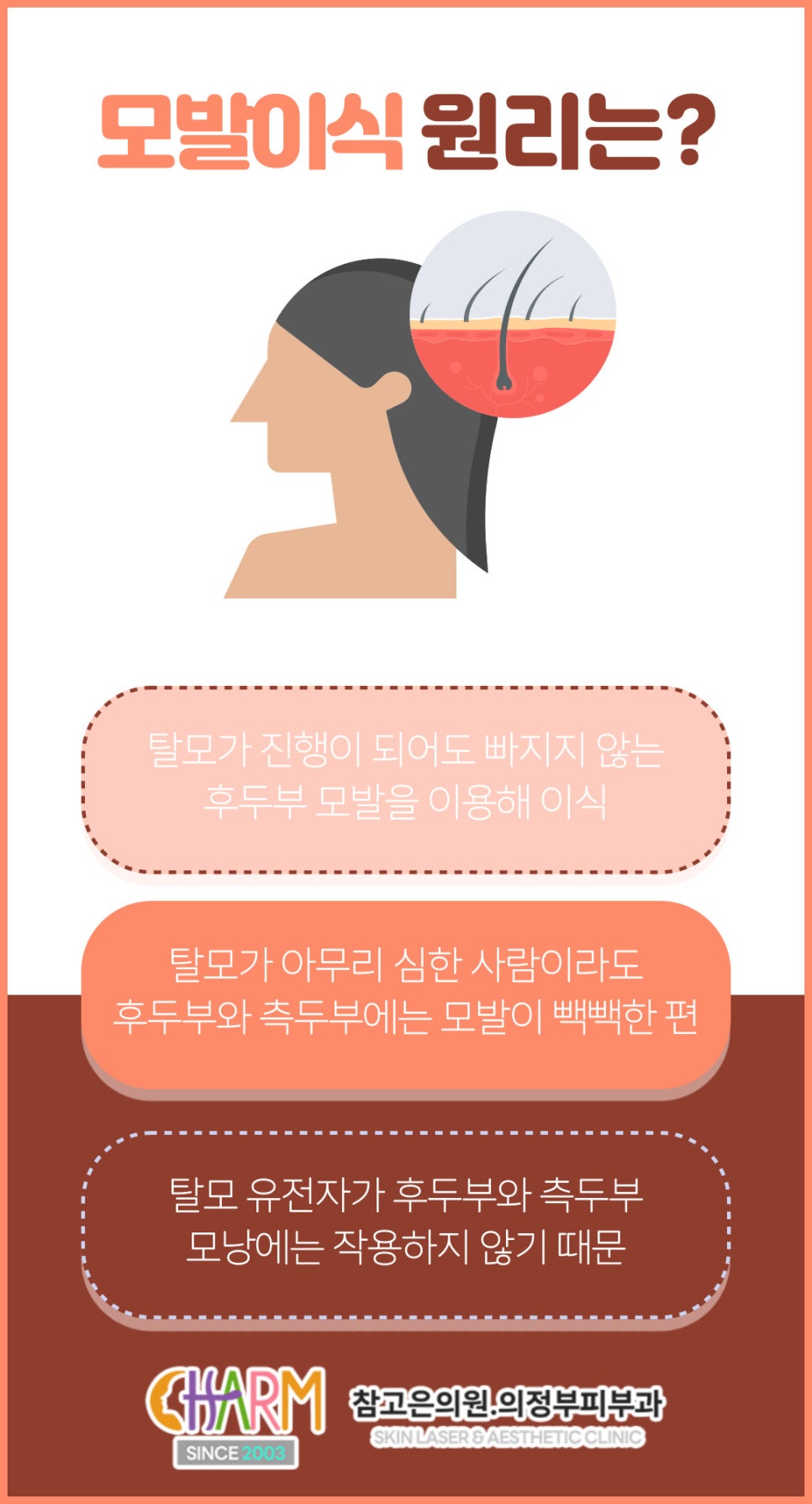 참고은의원 이미지