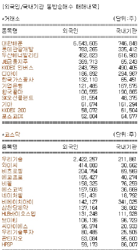 신성씨엔씨 이미지