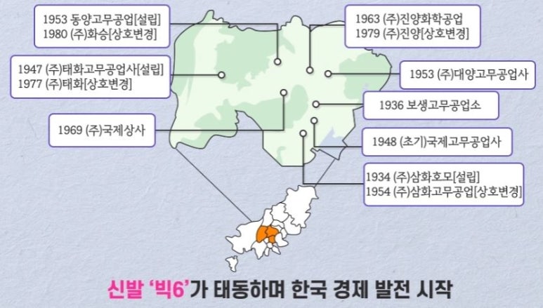 주식회사 일영 이미지