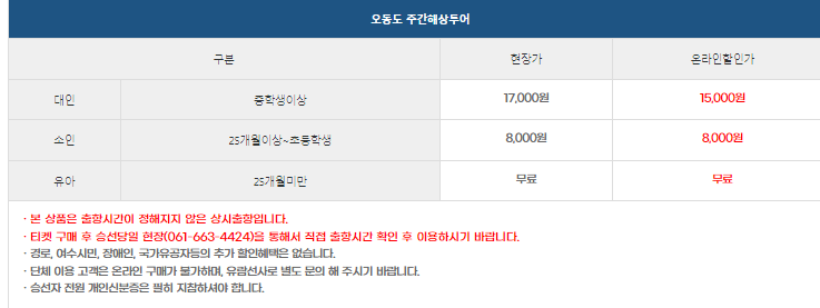 오동도유람선 이미지