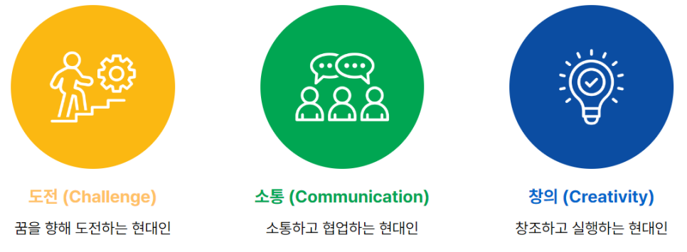 주식회사 미래엘리베이터 이미지