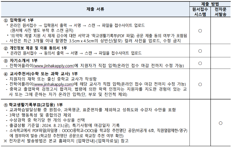 인천진산과학고등학교 이미지