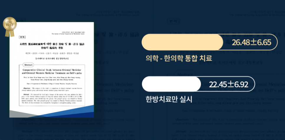 동의대학교부속한방병원 이미지