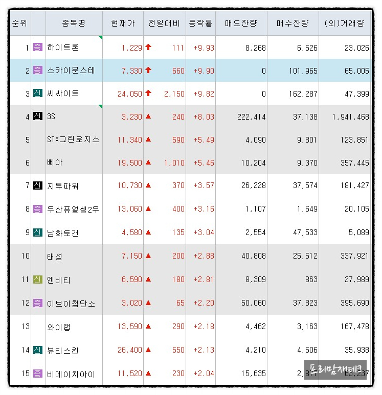미래안전이엔씨 이미지