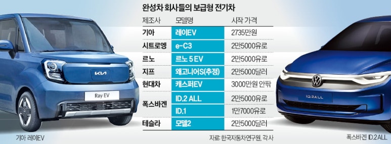 대도전기 이미지