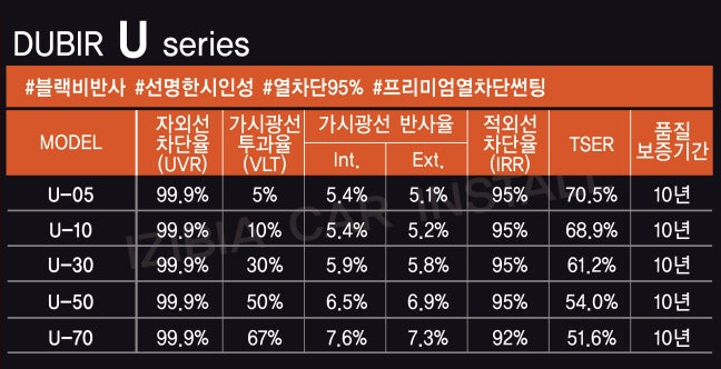 엠에스썬팅 이미지