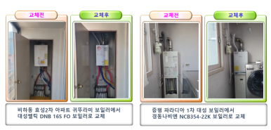 청주직지보일러 이미지