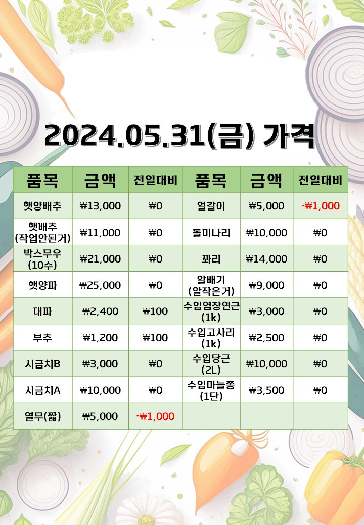 은희네야채가게 이미지