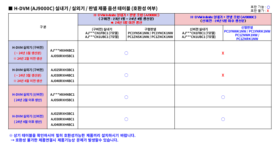 (주)대승물류 이미지