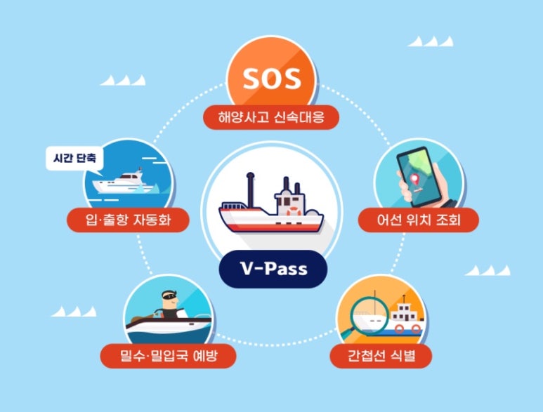 경도정보통신 이미지