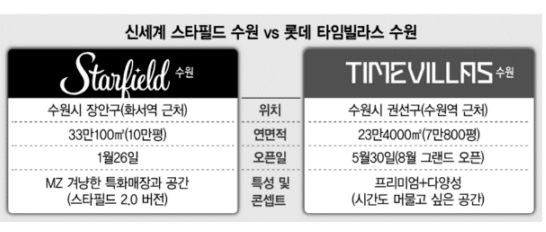 (주)한겨레유통 이미지