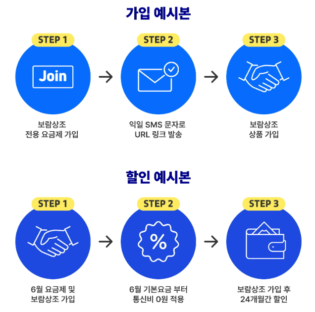 보람통신 이미지