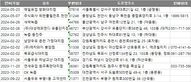 서울우유 부평고객센터 이미지