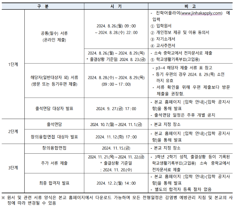 인천진산과학고등학교 이미지