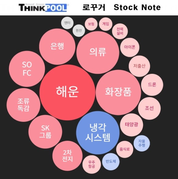 씨앤씨코퍼레이션 이미지