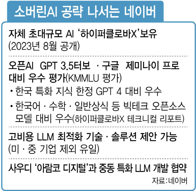 다한테크 이미지