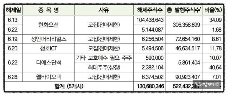 라온코스메틱 이미지
