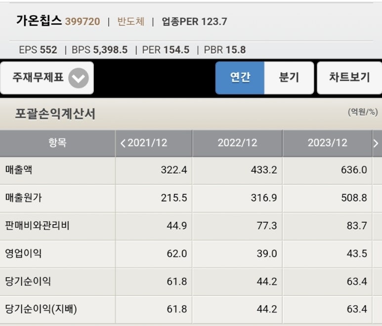 디자인그룹가온 이미지