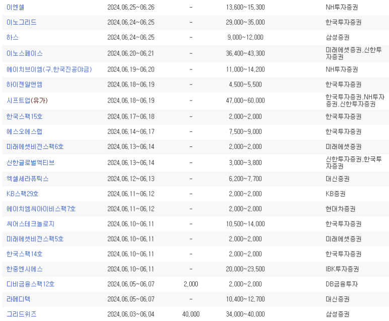 위즈커뮤니케이션즈 이미지
