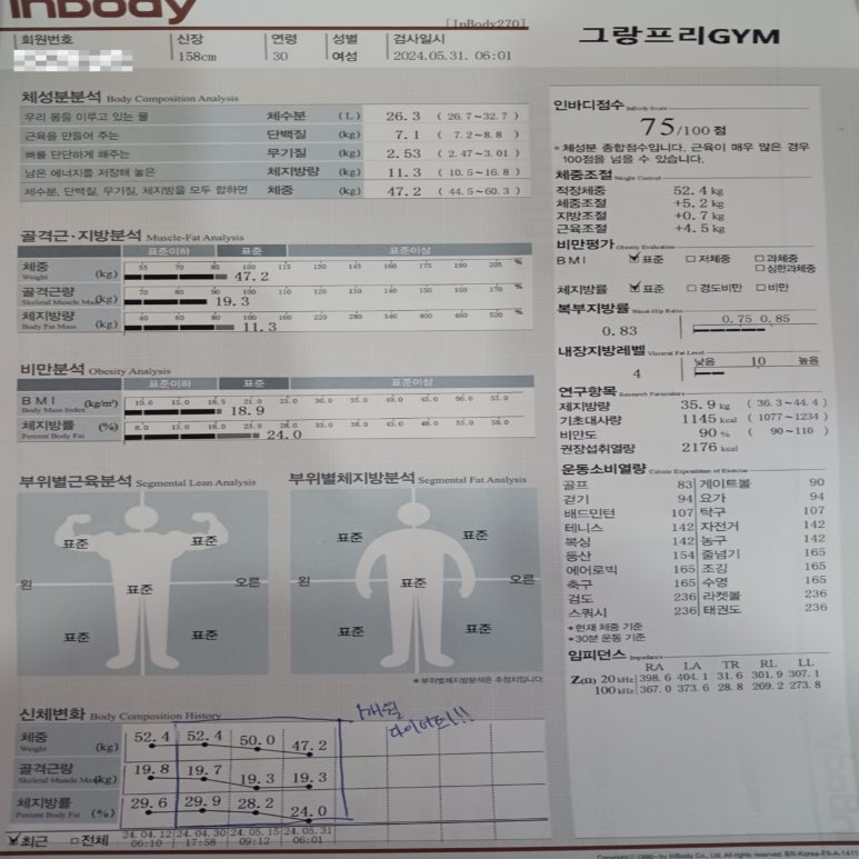 그랑프리GYM 이미지