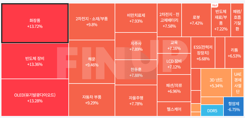 제이에스엔터프라이즈 이미지