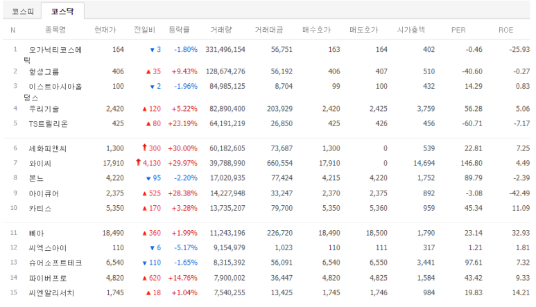 디아이공조 이미지