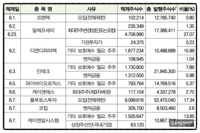 라온코스메틱 이미지