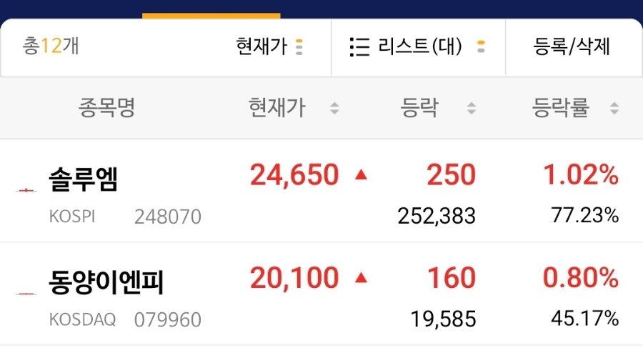 동양이엔피(주) 이미지