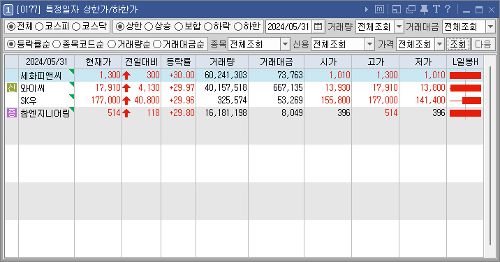 에이블코퍼레이션 이미지